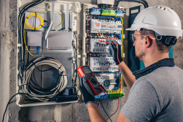 Reliable NC Electrician Solutions